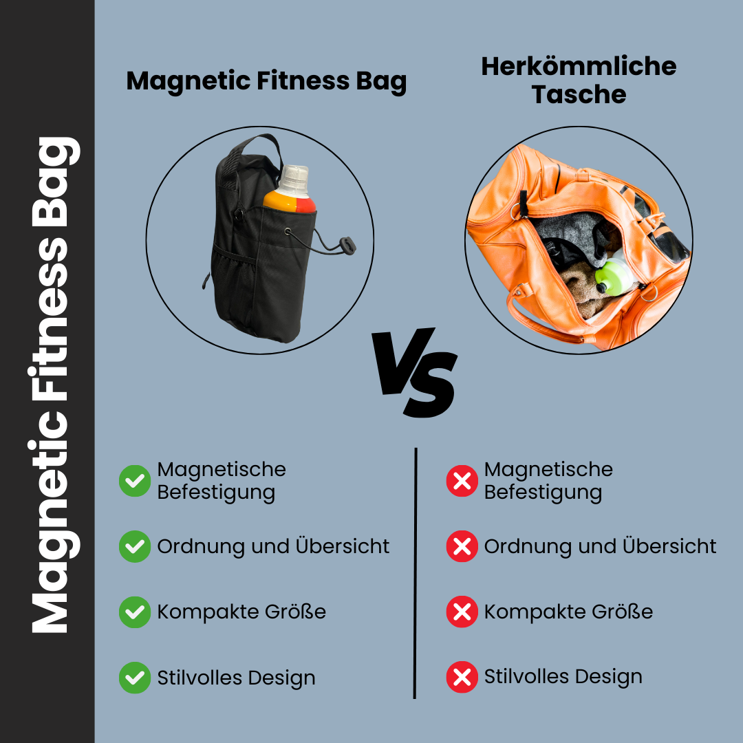 Magnetic Fitness Bag